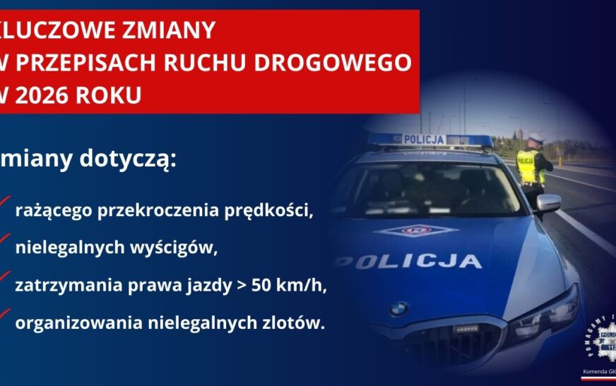 Rewolucja w przepisach drogowych w 2026 roku. Surowsze kary za prędkość, nowe zasady dla hulajnóg i młodych kierowców